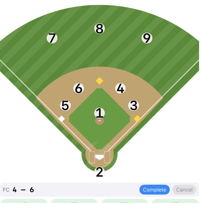 Fielder’s choice — tapping fielders to build the sequence