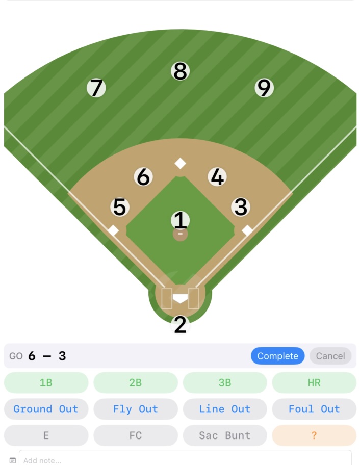 Diamond showing fielder position numbers during a fielding sequence