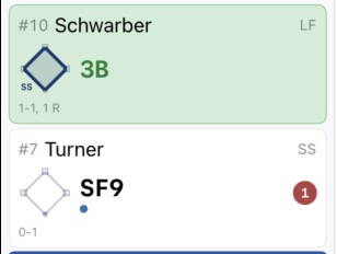 Completed sac fly — Turner’s SF9 with RBI dot, and Schwarber’s preceding triple